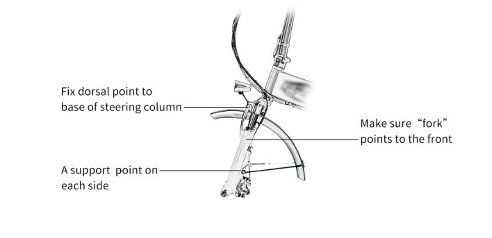 The Ultimate Guide to the ENGWE EP-2 Pro Electric Bike: Features, Assembly, and Maintenance 3 2